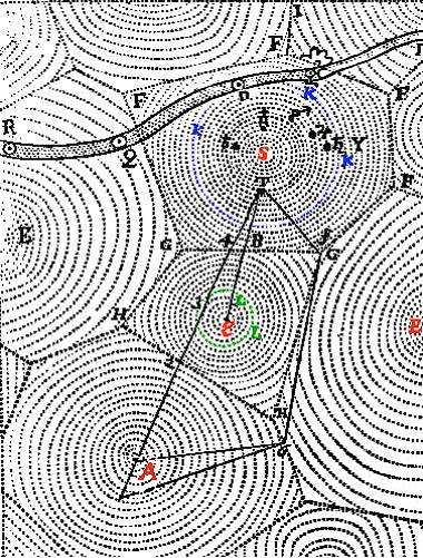 descartes world formation picture